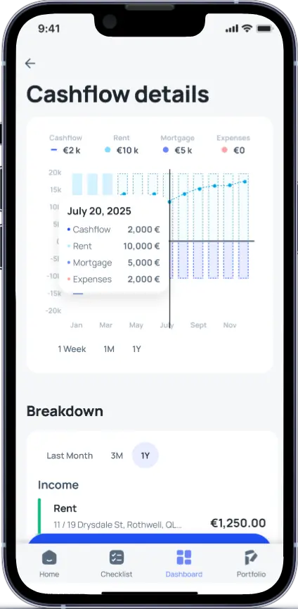 Prophero app 4